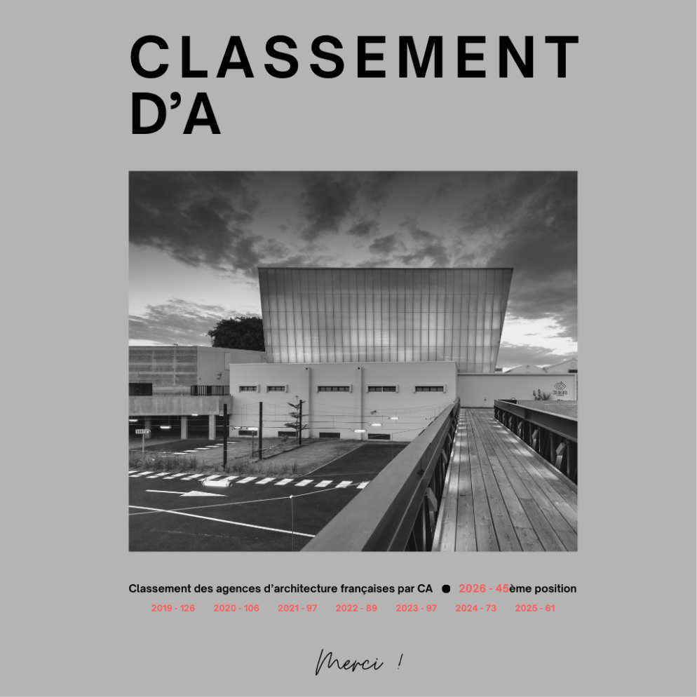 Classement D'architecture