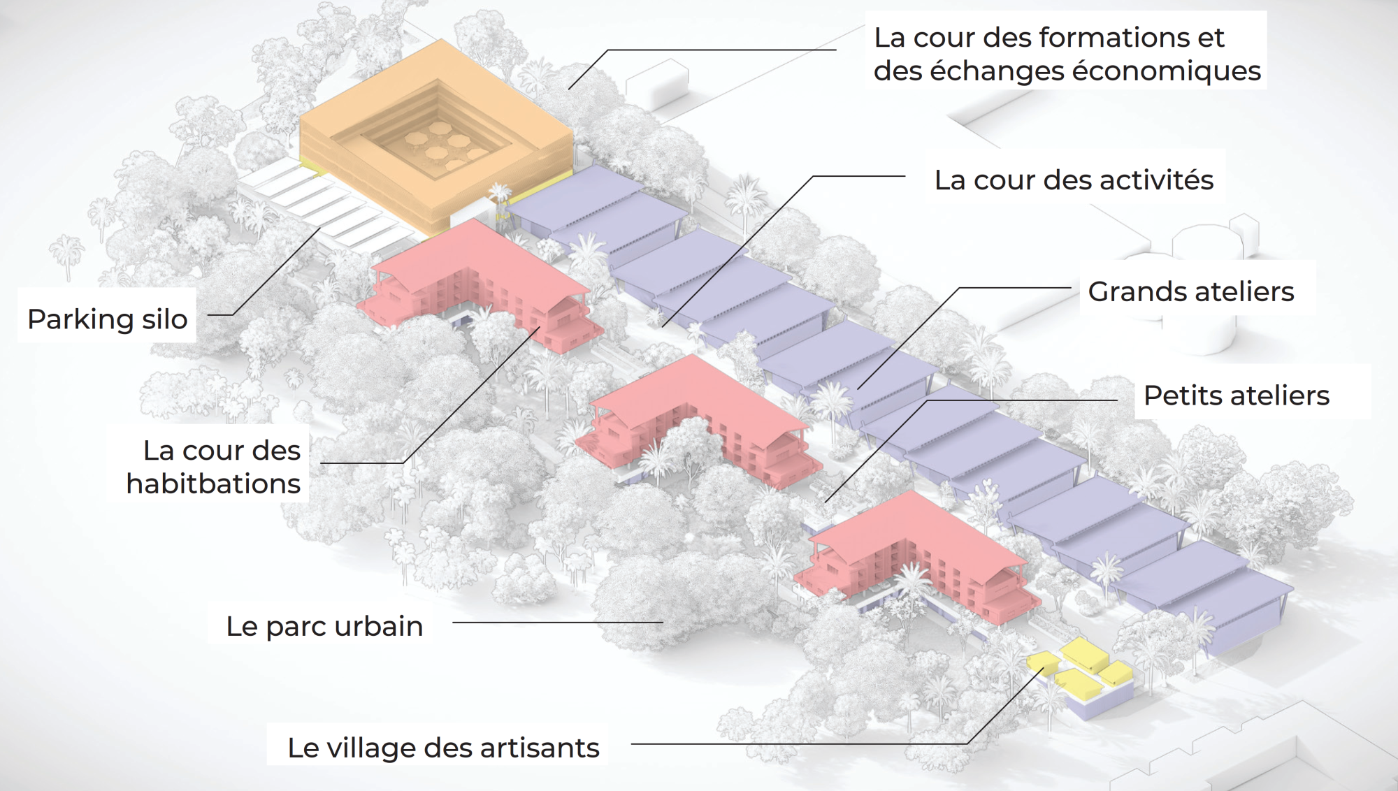 Appel à projets - Mascareignes - Île de La Réunion